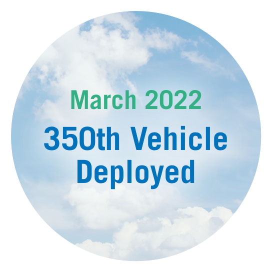 march 2022 350th vehicle deployed